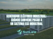 Generador eléctrico industrial: cuándo conviene pasar a un sistema ESS industrial